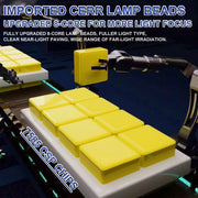 H1 LED Headlight Bulb – CANBUS, Fanless