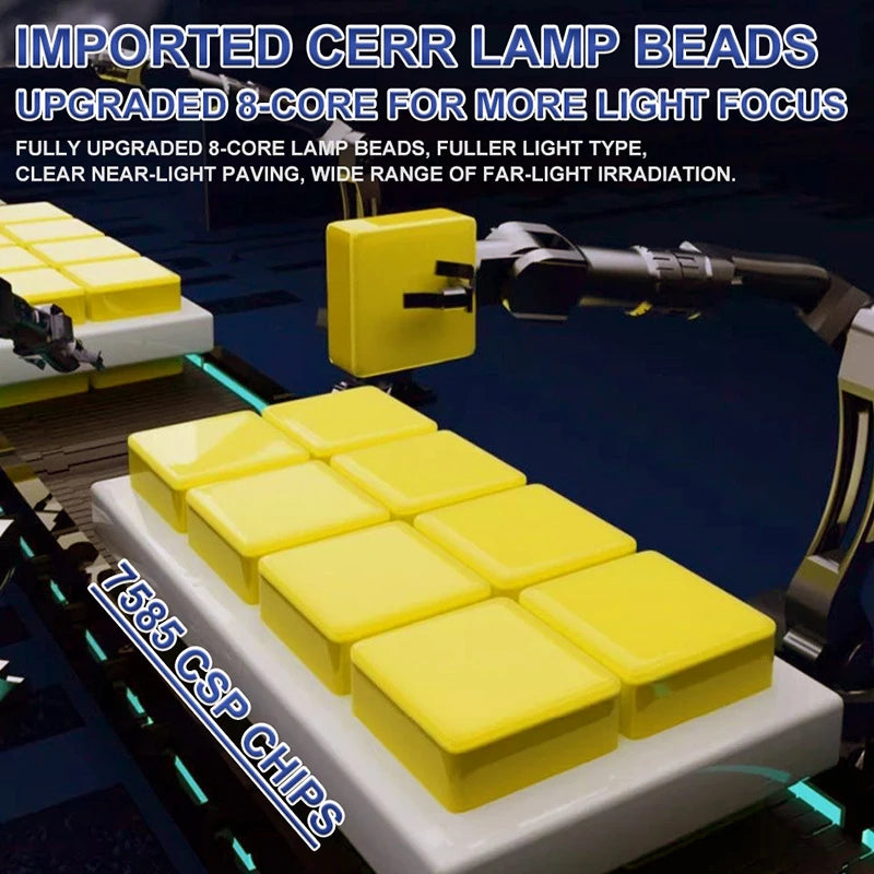 H1 LED Headlight Bulb – 6000K, CANBUS