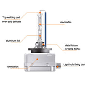 D1S/D2S/D3S/D4S HID Xenon Headlight Bulb – 4200K