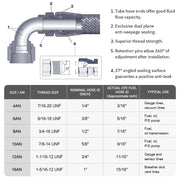 Swivel Hose End Fittings, AN4-AN16
