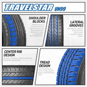 225/65/R17 Passenger All Season Tire 102 H Set of 4