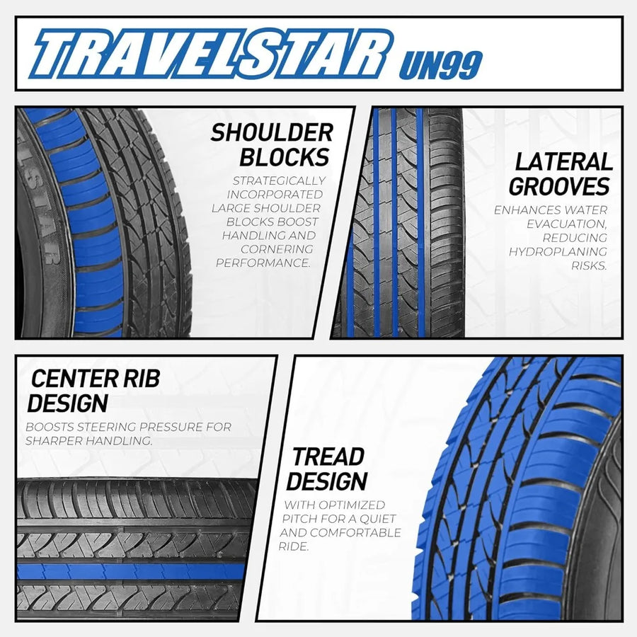 225/65/R17 Passenger All Season Tire 102 H Set of 4