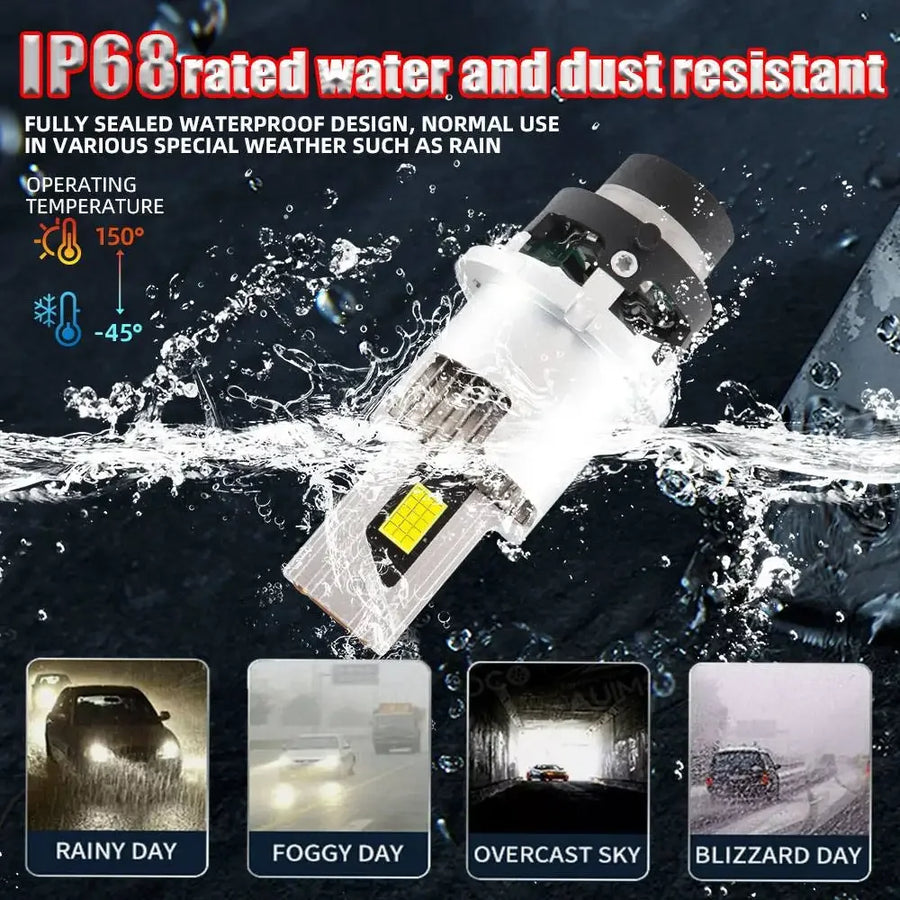D1S/D2S/D3S/D4S/D8S LED Headlight Conversion Bulb – CANBUS