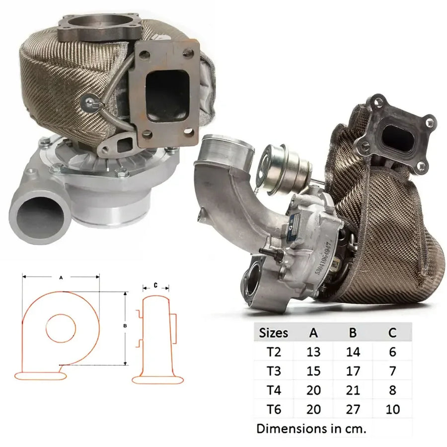 Fiberglass Turbocharger Heat Shield Blanket for T2–T6 Turbos
