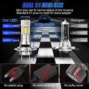 2-Piece H4/H7/H11 LED Headlight Bulb – 4300K