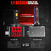 2-Piece D1S/D2S/D3S/D4S/D5S LED Headlight Conversion Bulb – CANBUS