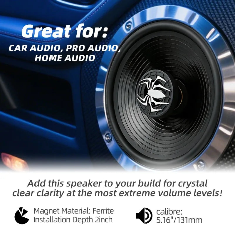 6.5-Inch 300W Coaxial Car Speakers