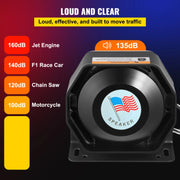 12V 200W Multi-Tone Vehicle PA Siren – Component Options