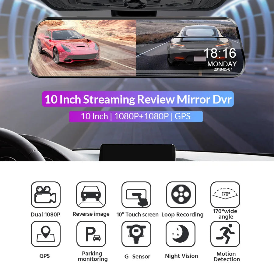 1080P Dual Mirror Dash Cam
