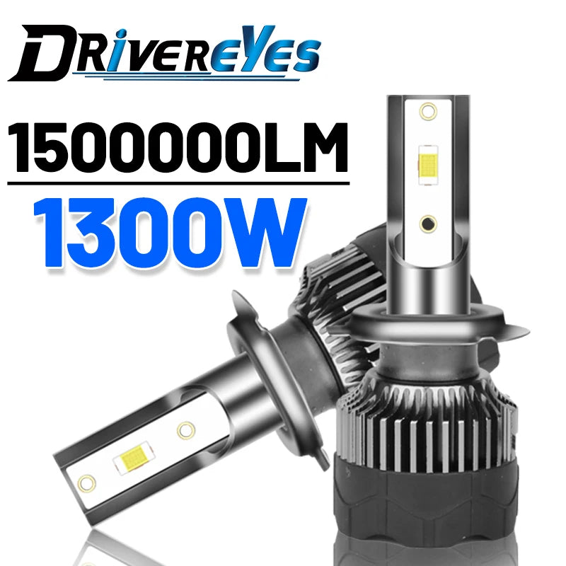 H1/H4/H7/H11/9005/9006 LED Headlight Bulb – 6000K, CANBUS