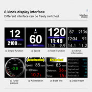 OMP GPS/OBD2 Car Head-Up Display and Digital Performance Gauge