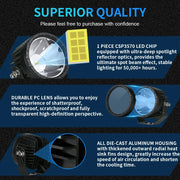 LED Auxiliary Driving Light – Spot/Flood Combo