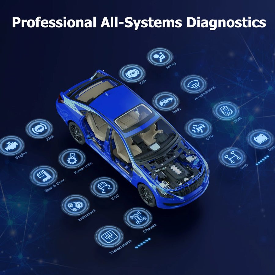 Foxwell GT60 All-System OBD2 Scanner with 24 Service Functions