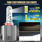 2-Piece H15 LED Headlight Bulb – 6500K, CANBUS