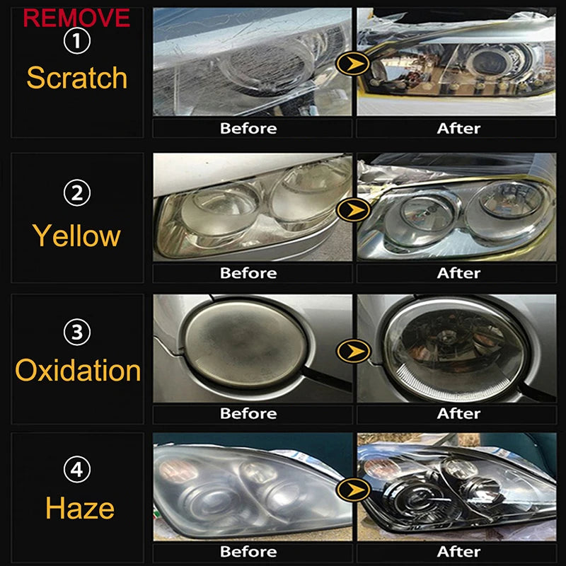 Headlight Lens Restoration Kit