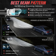 H4 LED Headlight Bulb – 6000K, CANBUS, Projector-Compatible