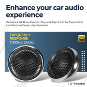 1.5-Inch Silk Dome Car Audio Tweeters