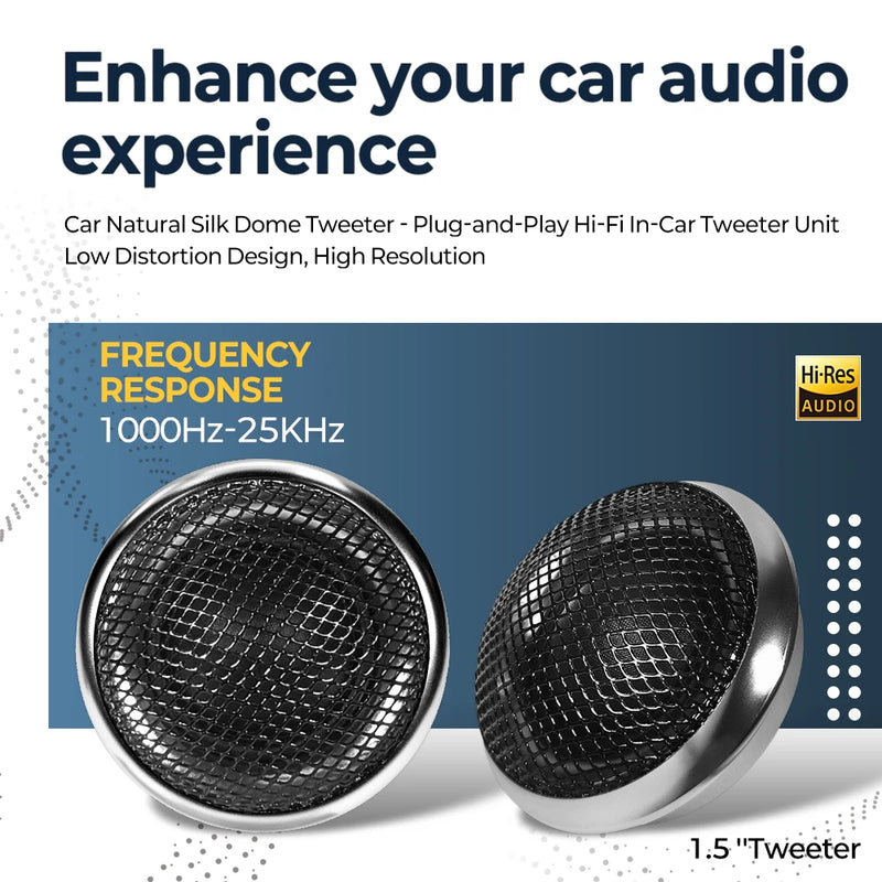 1.5-Inch Silk Dome Car Audio Tweeters