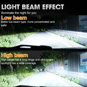 2-Piece D1S/D2S/D3S/D4S/D5S/D8S LED Headlight Conversion Bulb – 6000K, CANBUS