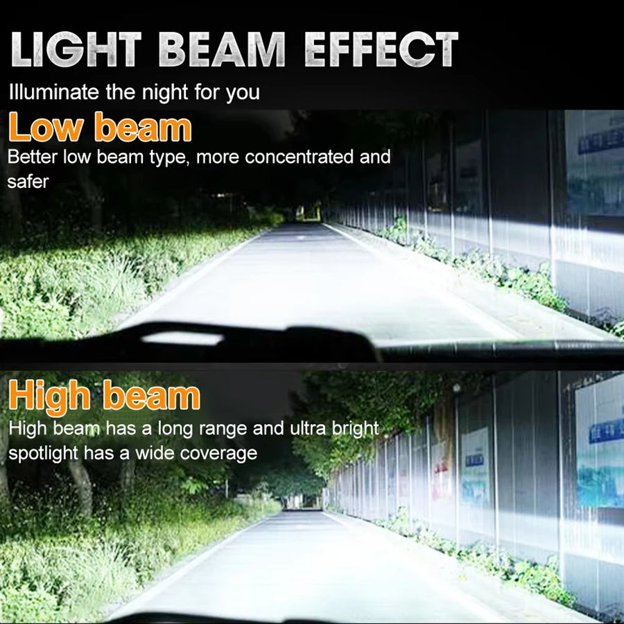 D1S/D2S/D3S/D4S/D5S/D8S LED Headlight Conversion Bulb – 6000K, CANBUS