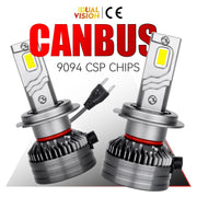 2-Piece H1/H4/H7/H11/9005/9006 LED Headlight Bulb – 6000K, CANBUS