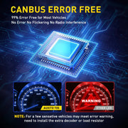 2-Piece H4/H7 LED Headlight Bulb – 6500K, CANBUS, Projector-Compatible