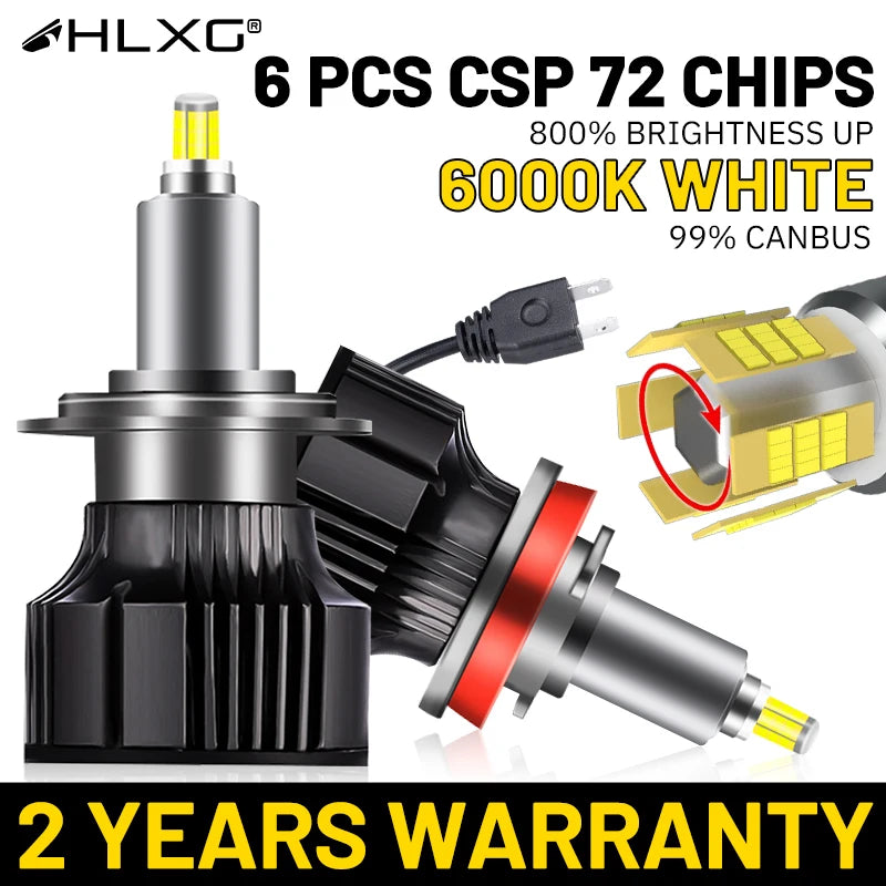 H1/H3/H7/H11/9005/9006 LED Headlight Bulb – 6000K, CANBUS