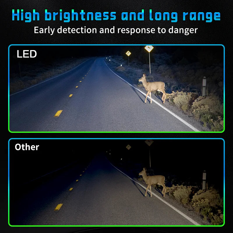 H4 LED Headlight Bulb – 6500K, CANBUS