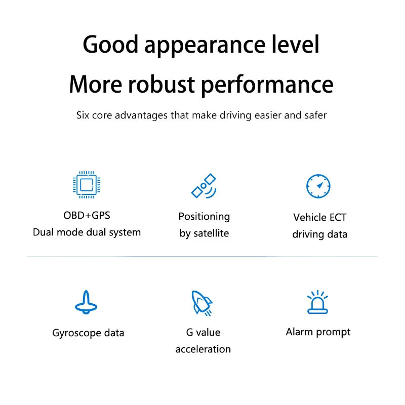 Lufi GPS/OBD2 Car Head-Up Display and Digital Performance Gauge