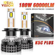 2-Piece H1/H4/H7/H11/9005/9006 LED Headlight Bulb – 6000K