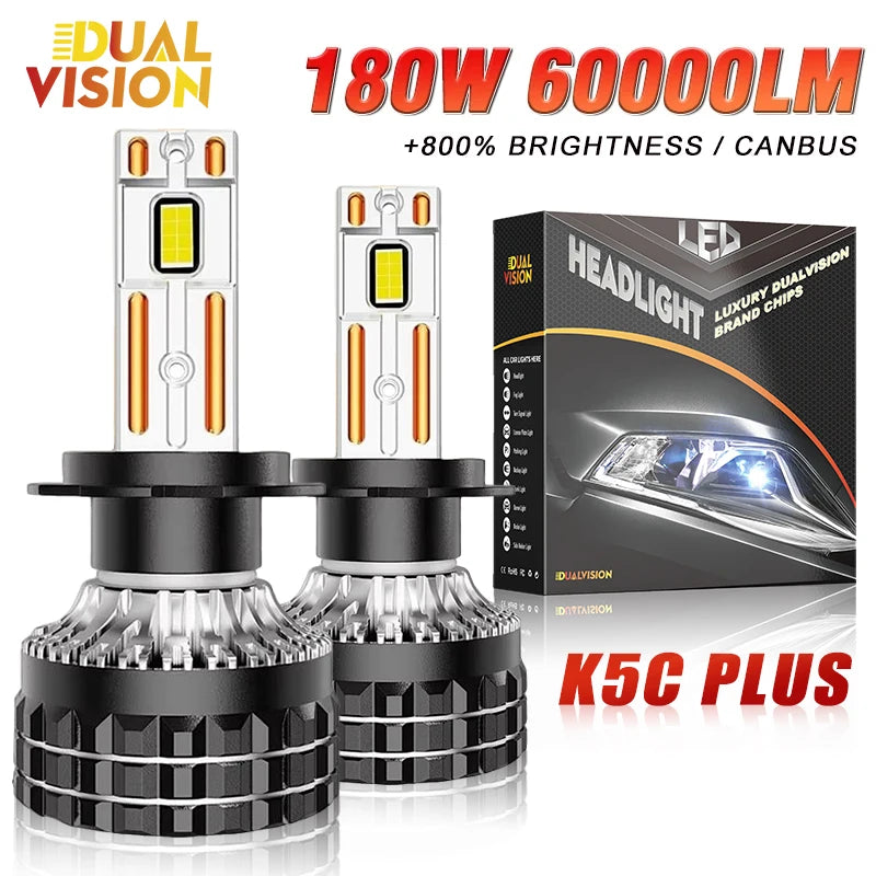 H1/H4/H7/H11/9005/9006 LED Headlight Bulb – 6000K