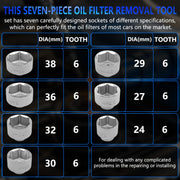 7-Piece Oil Filter Socket Set, 24-38mm, for Mercedes-Benz, BMW, VW and Audi