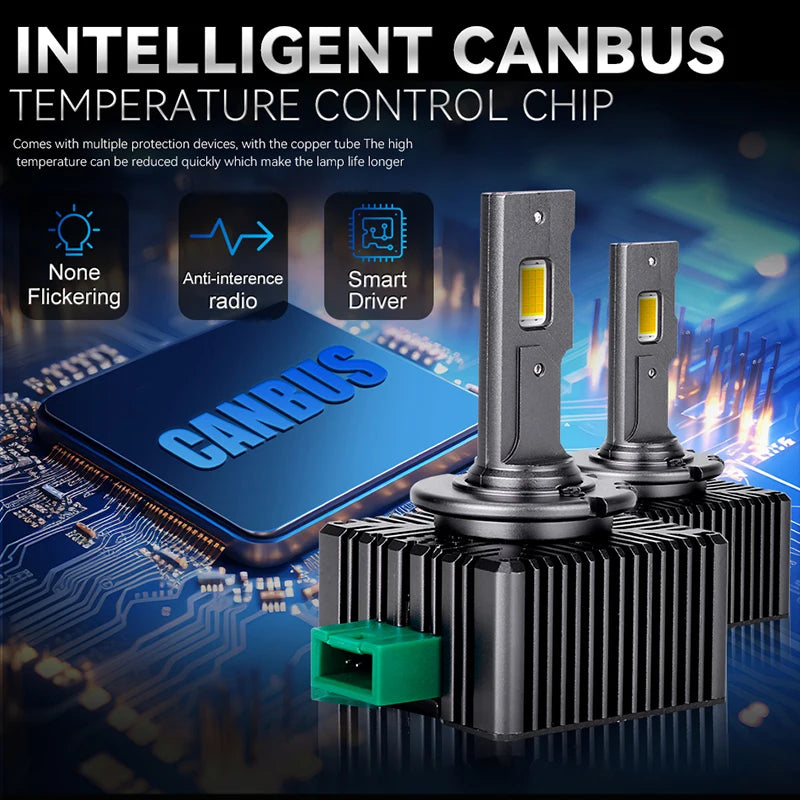 D1S/D2S/D3S/D4S/D8S LED Headlight Conversion Bulb – 6000K, CANBUS