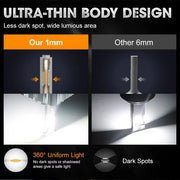 2-Piece D1S/D2S/D3S/D4S/D5S/D8S LED Headlight Conversion Bulb – 6000K, CANBUS