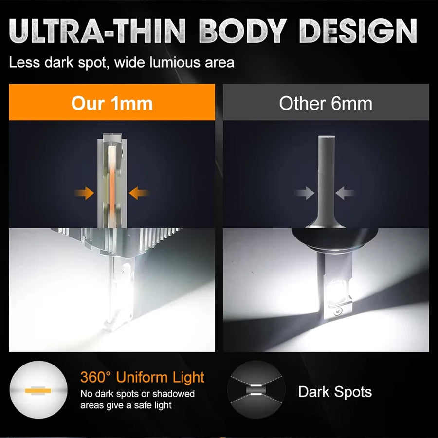 D1S/D2S/D3S/D4S/D5S/D8S LED Headlight Conversion Bulb – 6000K, CANBUS