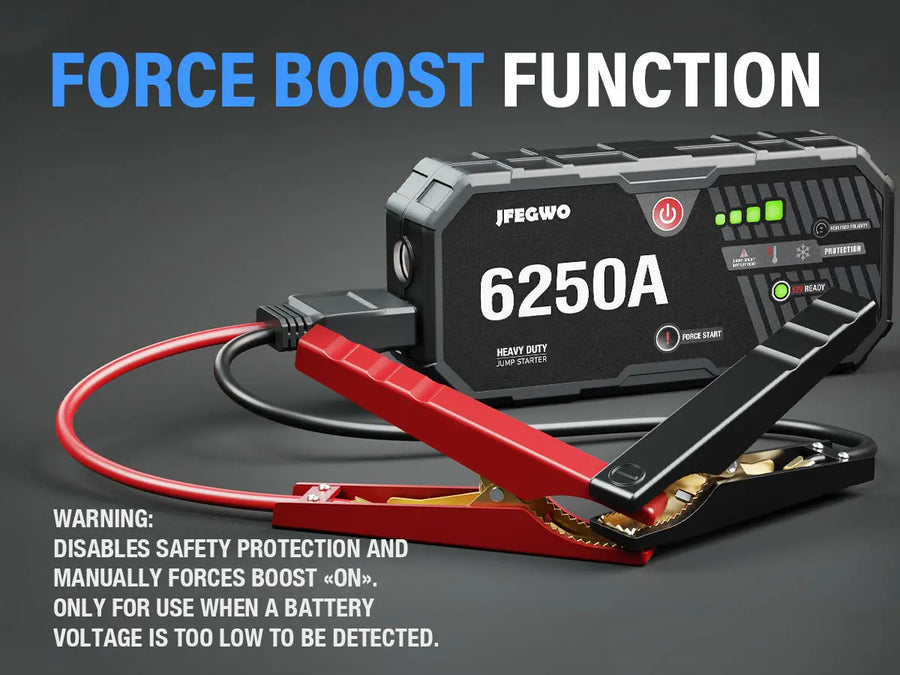6000A/6250A 12V Portable Car Jump Starter and Power Bank
