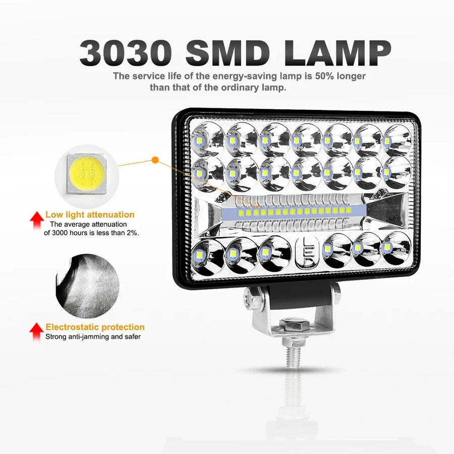 2-Piece 4-Inch/5-Inch/6-Inch/7-Inch LED Work Light Bar – Spot/Flood Combo, 12V–24V