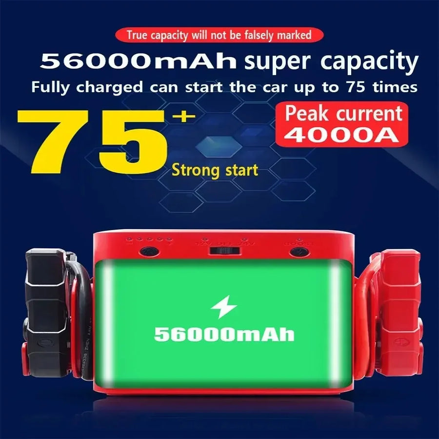 4000A 12V/24V Portable Vehicle Jump Starter - 56,000mAh