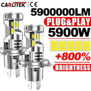H4/H7 LED Headlight Bulb – CANBUS, Compact