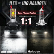 2-Piece H1/H3/H4/H7/H11/H27 LED Headlight Bulb – 6000K