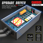 2-Piece H1/H4/H7/H11/H13/H27 LED Headlight Bulb – 4300K, CANBUS