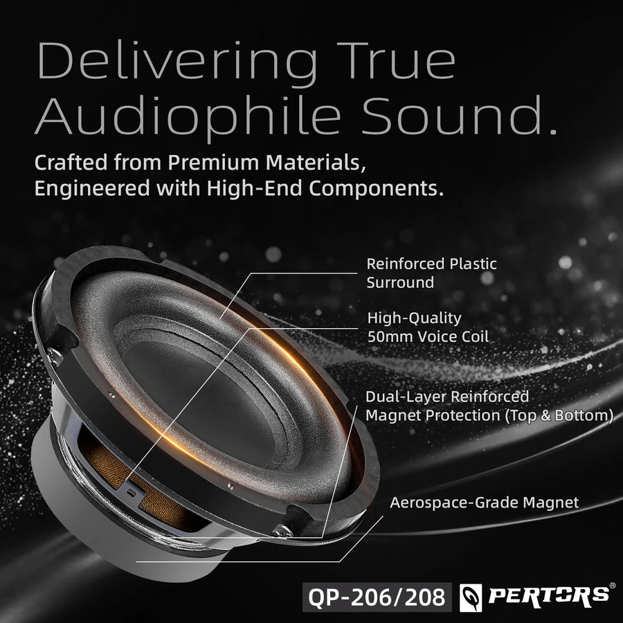 6.5- or 8-Inch Car Audio Subwoofer