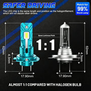 2-Piece H7 LED Headlight Bulb – CANBUS, Compact