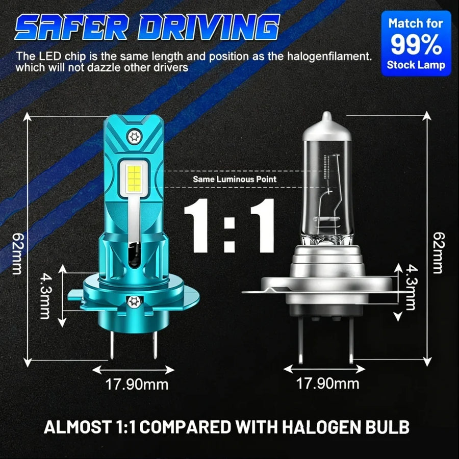 H7 LED Headlight Bulb – CANBUS, Compact