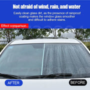 Hydrophobic Automotive Glass Water-Repellent Spray
