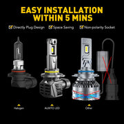 2-Piece H7/H11/H16/9005/9012 LED Headlight Bulb – 6500K, CANBUS