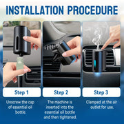 Electric Car Vent Aroma Diffuser with Essential-Oil Mist
