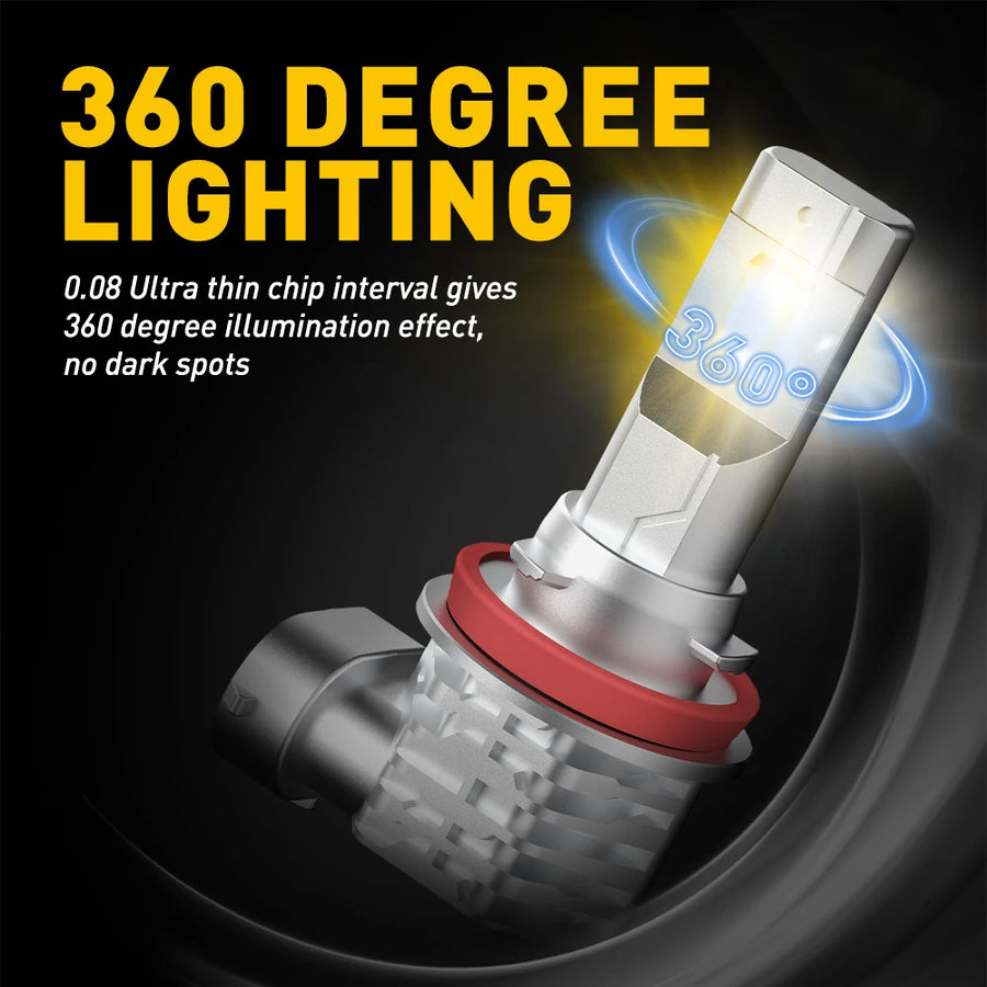 2-Piece H11/H16 LED Headlight Bulb – 6500K/3000K, CANBUS