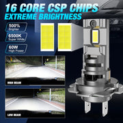 2-Piece H7 LED Headlight Bulb – 6500K, Compact