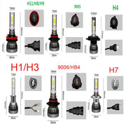 2-Piece 12V LED Headlight Bulb Conversion Kit – Multiple Bulb Sizes